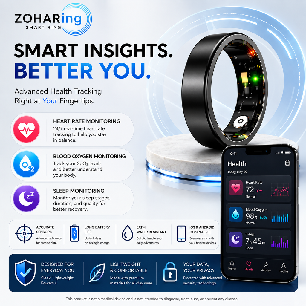 ZohaRing Smart Ring – Black
