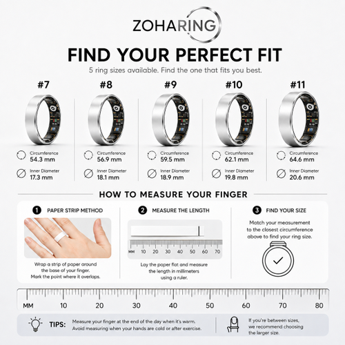 ZohaRing Smart Ring – Silver