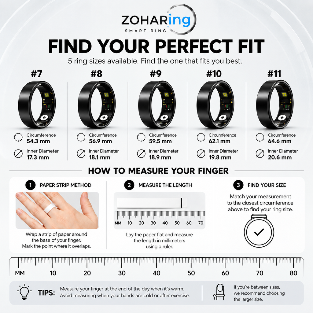 ZohaRing Smart Ring – Black