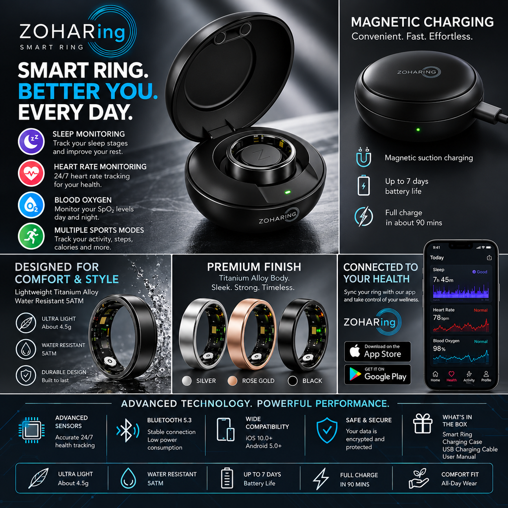 ZohaRing Smart Ring – Black